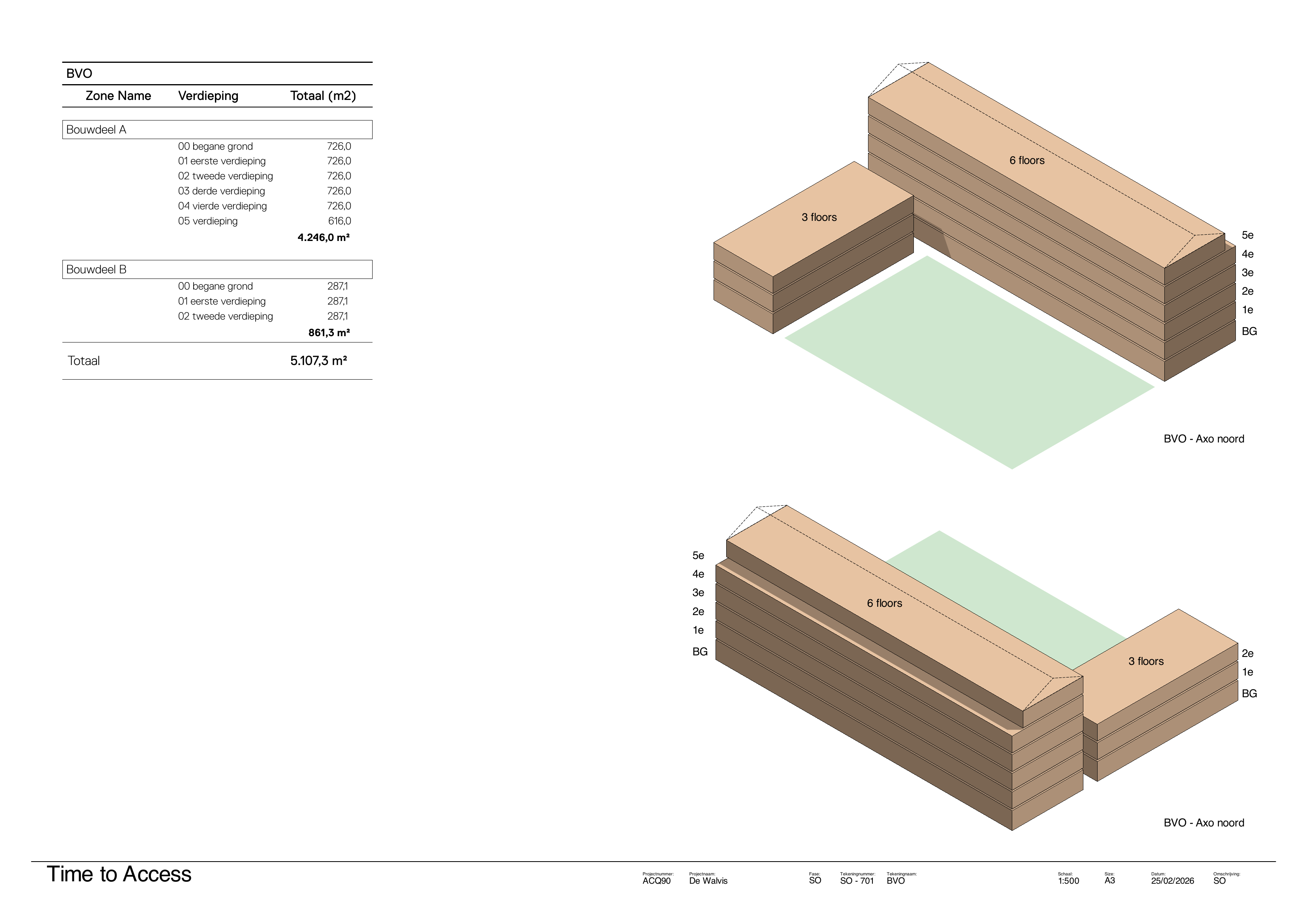 Bouwvolume overzicht — SO